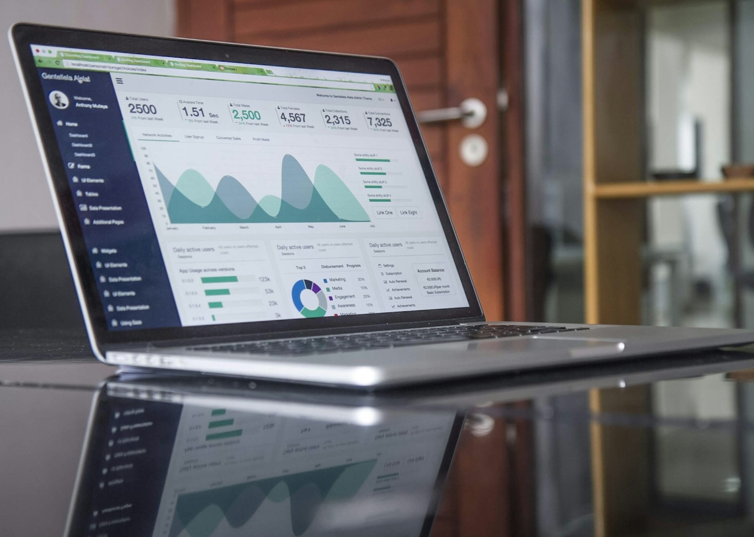 Data-Driven Approaches to Display Advertising